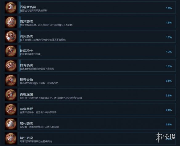 游侠网5