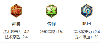 《王者荣耀》S26赛季不知火舞最强出装