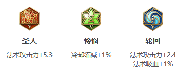 《王者荣耀》S26赛季王昭君最强出装