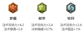 《王者荣耀》S26赛季姜子牙最强出装