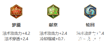 《王者荣耀》S26赛季武则天最强出装