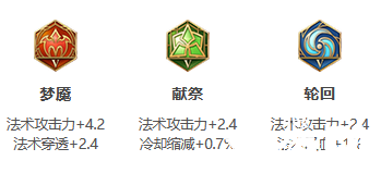 《王者荣耀》S26赛季张良最强出装