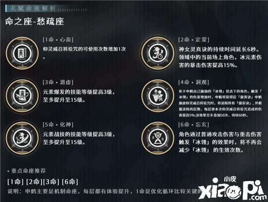 《原神》申鹤命座结果强度测评