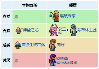 游侠网5