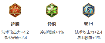 《王者荣耀》S26赛季大乔最强出装