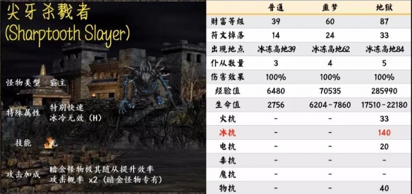 游侠网5