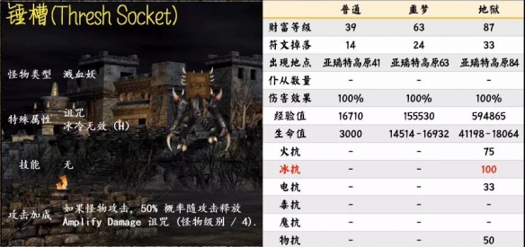 游侠网7