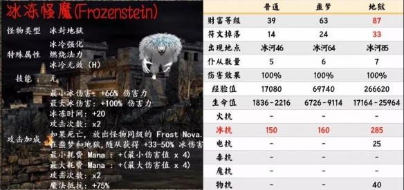 游侠网8