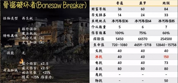 游侠网9