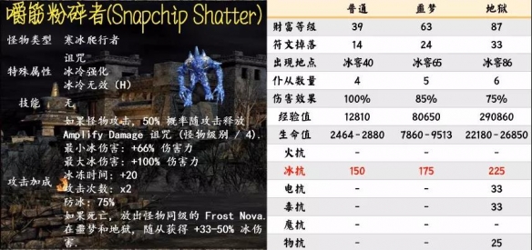 游侠网10