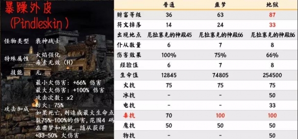 游侠网11