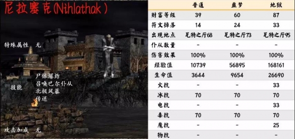 游侠网12