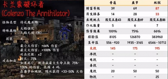 游侠网13