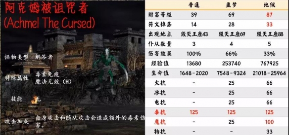 游侠网14