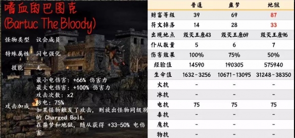 游侠网15