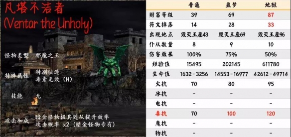 游侠网16