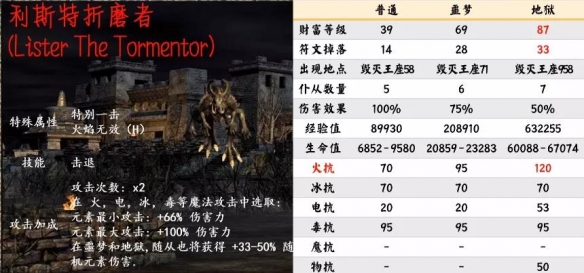 游侠网17