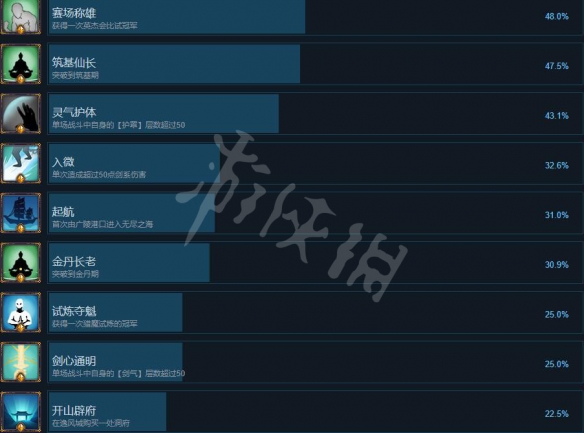 游侠网2