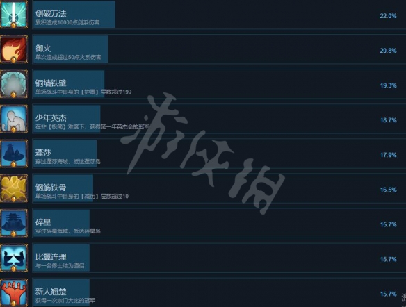 游侠网3