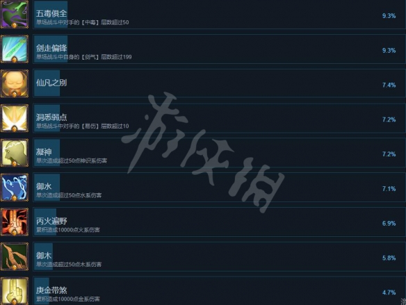 游侠网5