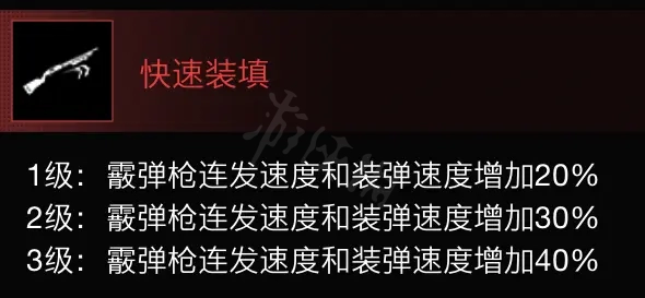 游侠网6
