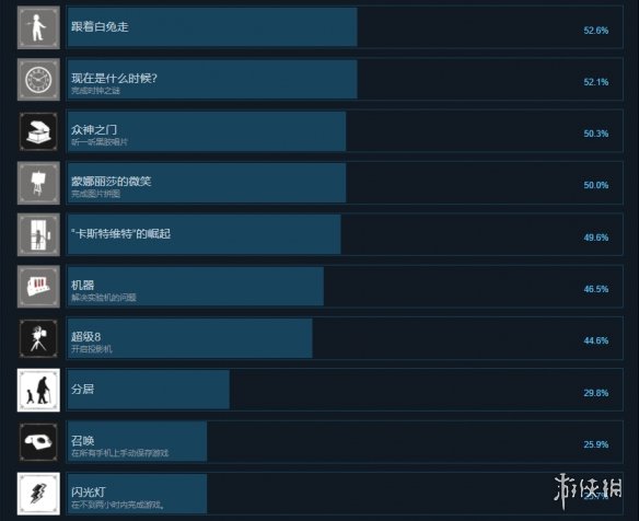 游侠网3