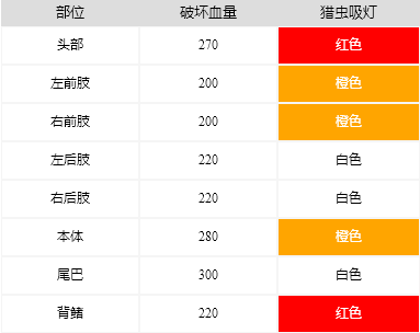 游侠网4