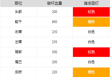 游侠网4