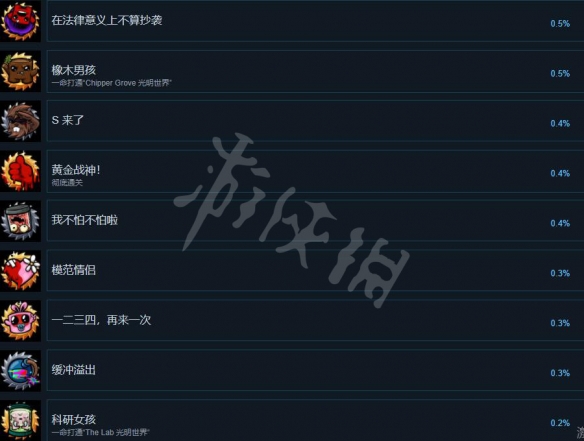 游侠网3
