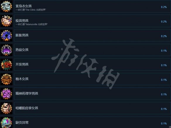 游侠网4