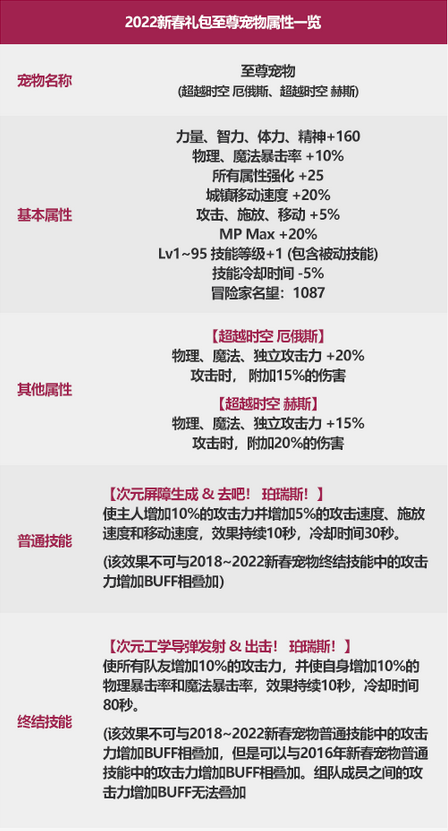 游侠网6