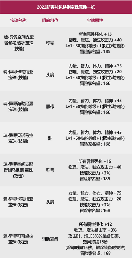 游侠网6