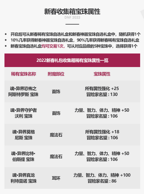 游侠网7