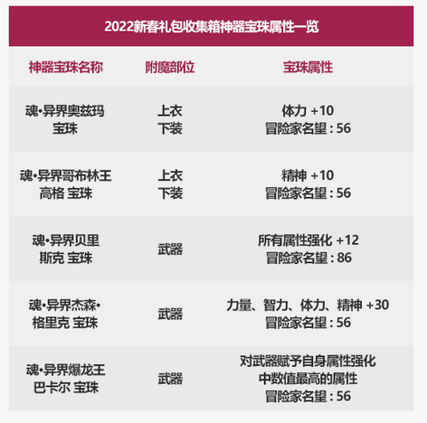 游侠网8