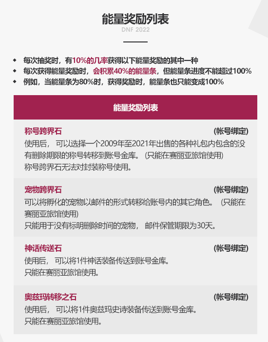 游侠网5