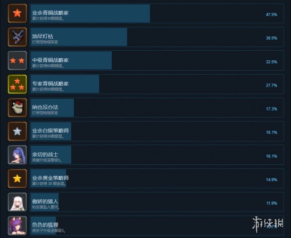 游侠网2