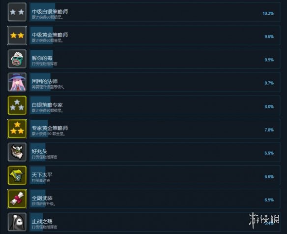 游侠网3