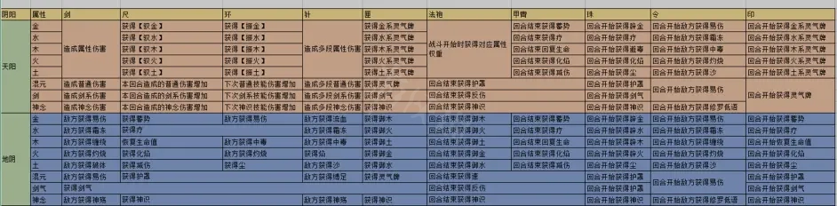 游侠网4