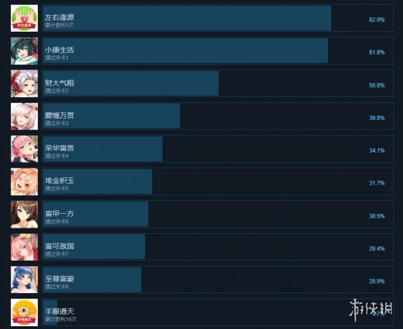 游侠网2