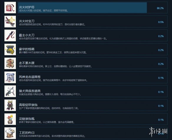 游侠网2