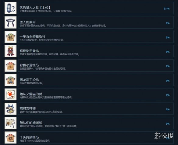 游侠网4