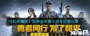 小编用红色圈出来的地方就是小鸡车的刷线点