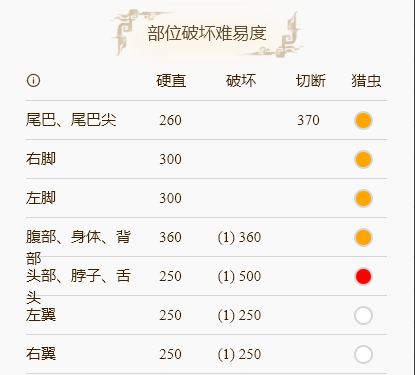 游侠网4