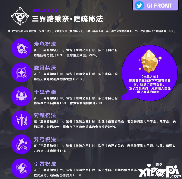 《原神》睦疏秘法结果一览