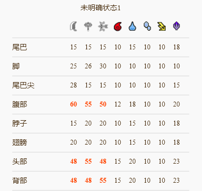 游侠网4