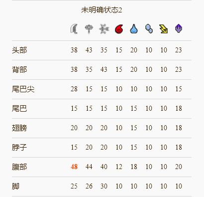 游侠网5