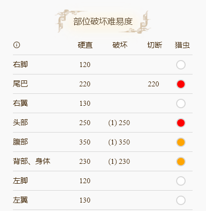 游侠网7