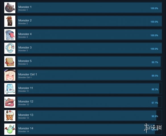 游侠网2