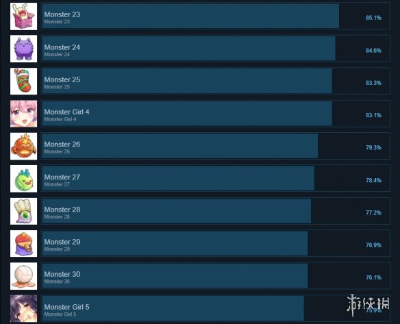 游侠网4