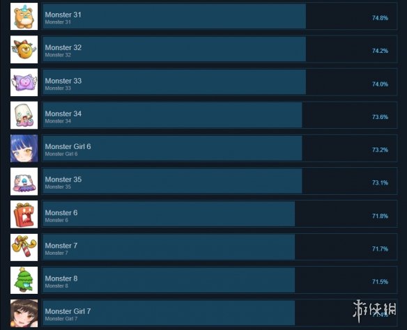 游侠网5